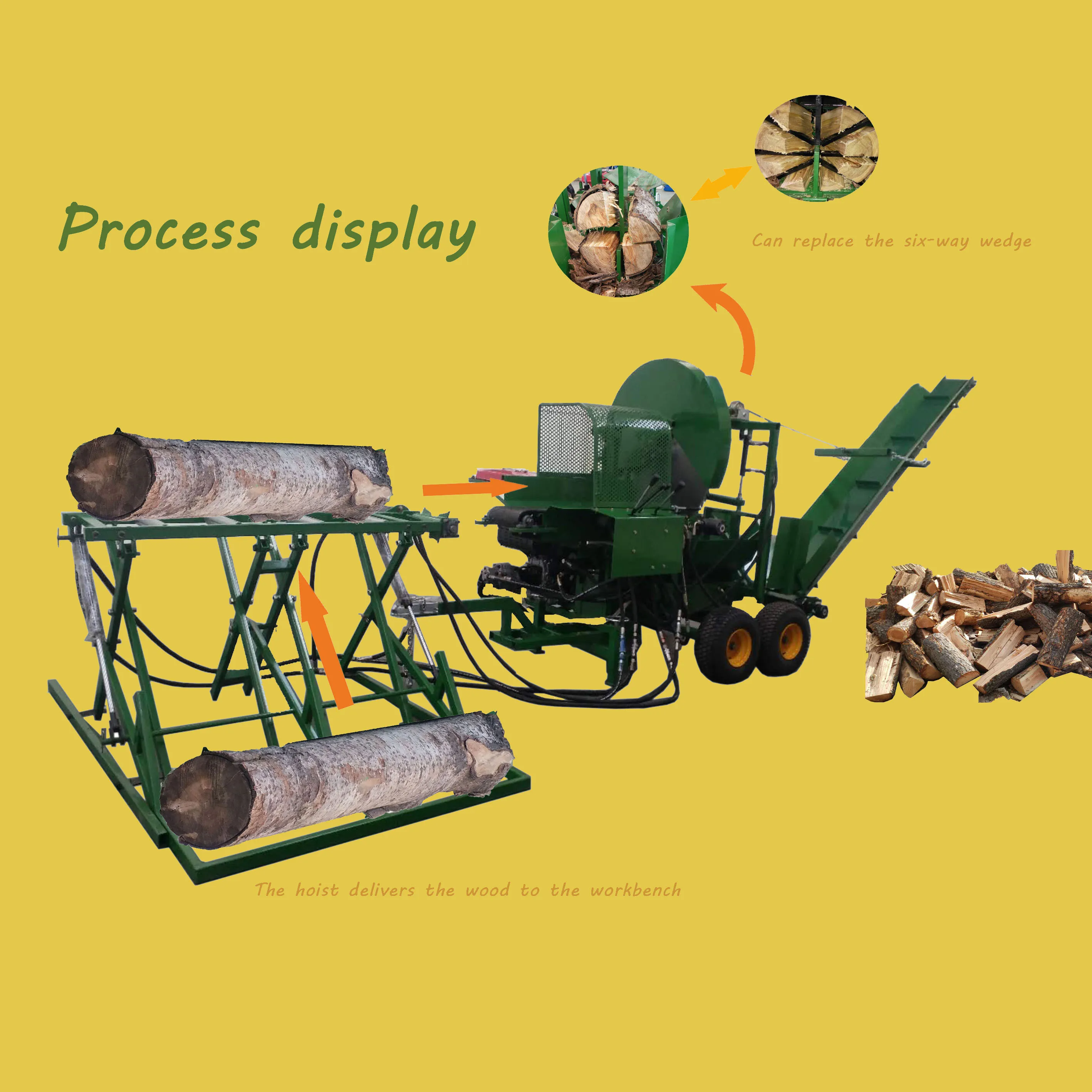 Brt Wood Processor Circular Saw Blades Firewood Processor Buy Wood