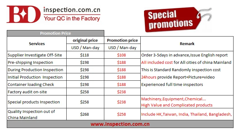 High Quality Counsulting Service Furniture Quality Control Inspection Service In Ningbo Trade Marketing Consulting Buy Inspection Service In Ningbo Furniture Quality Control High Quality Counsulting Service Product On Alibaba Com