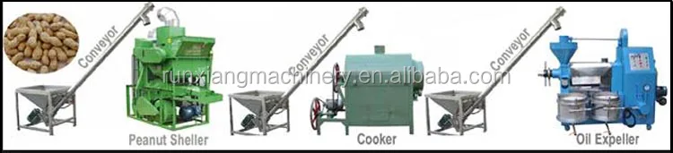 automatic oil press
