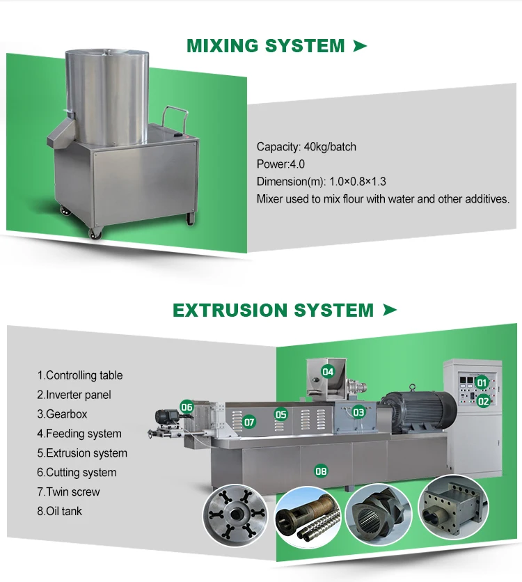 extruder for pet feed
