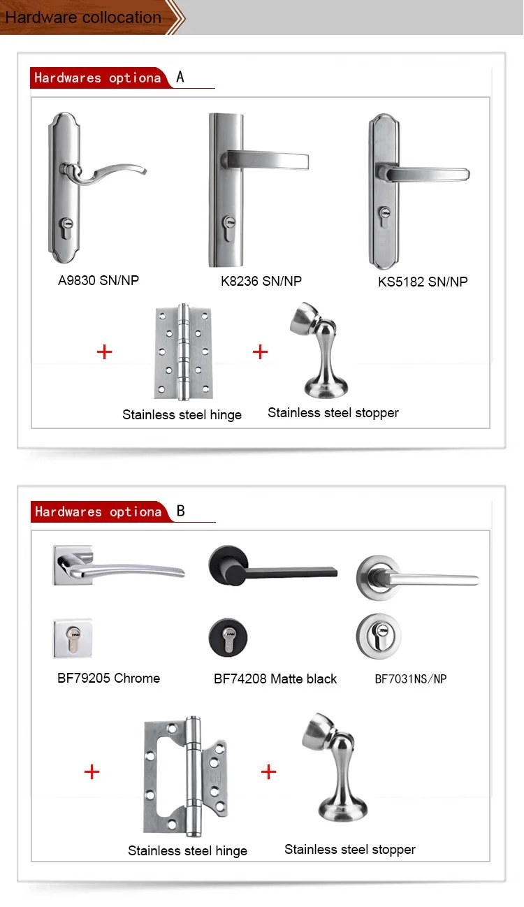 hardware option