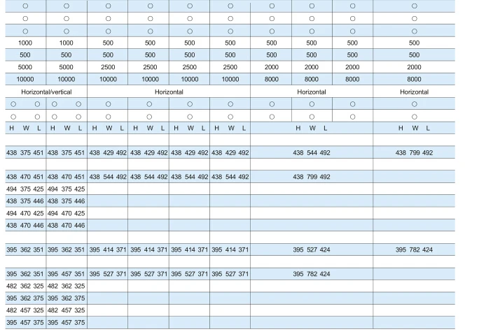 Withdrawable Type Intelligent Conventional Circuit Breaker / Acb Air