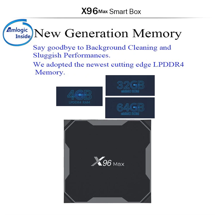 x96 max firmware download