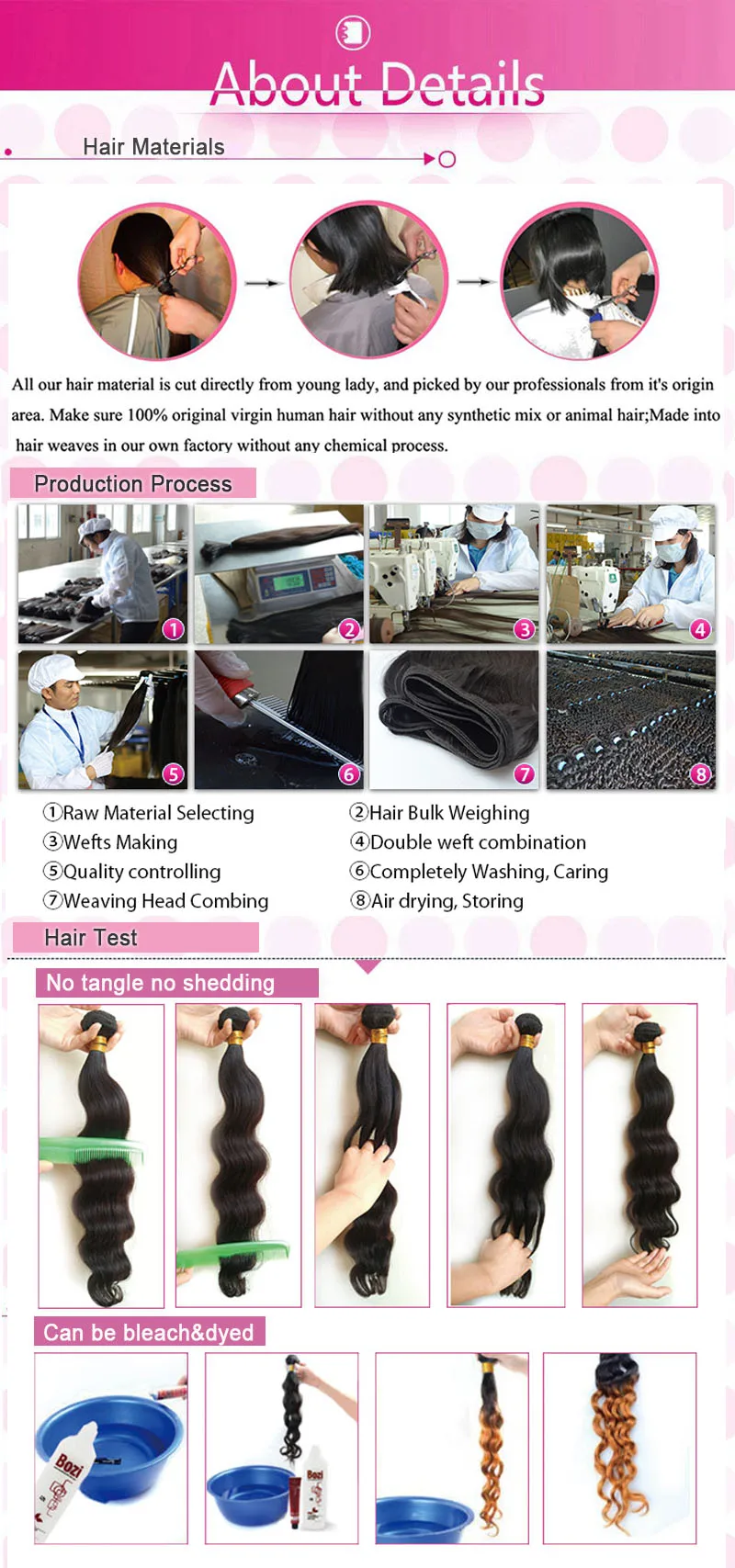 hair bundles with closure.jpg