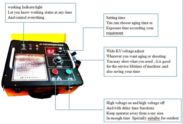 XXG-3005 X-ray Flaw Detector with directional glass x-ray tube welding inspection equipment