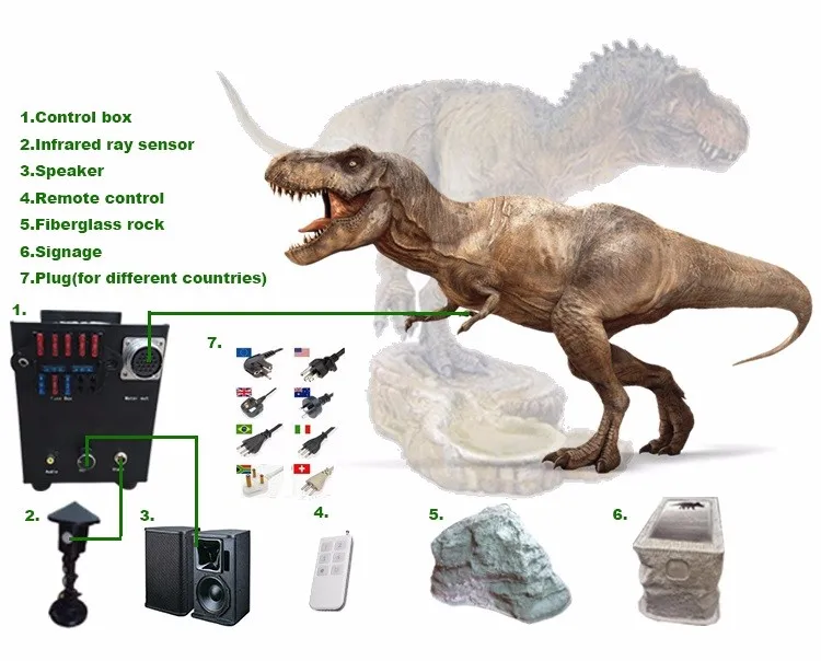 realistic allosaurus