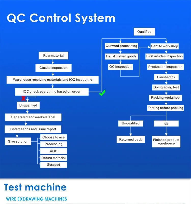 HTB1PvgTKVXXXXcnXXXXq6xXFXXXi