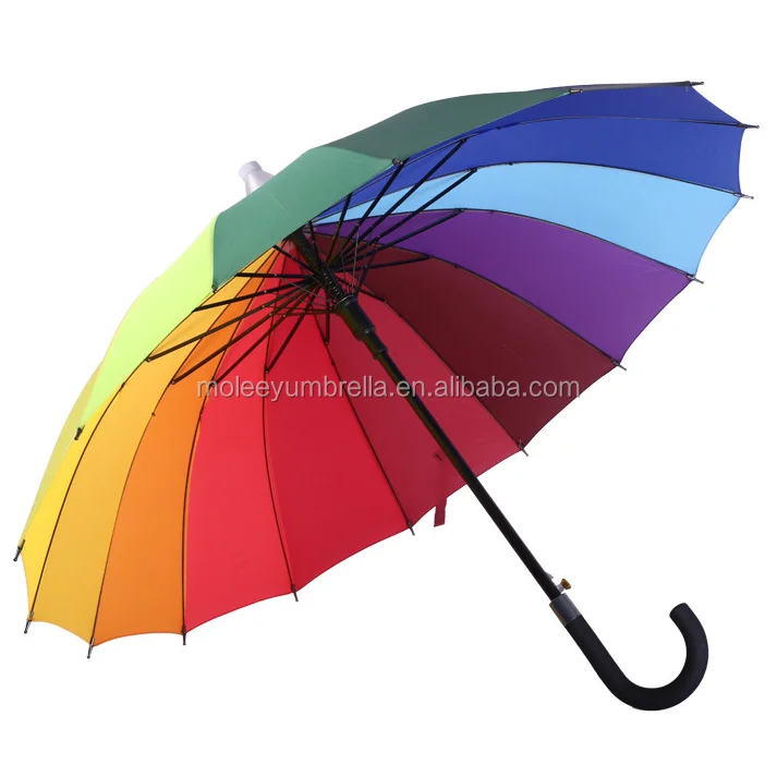 Drip Cover Retractable Umbrella With Water Catcher Buy Custom Design