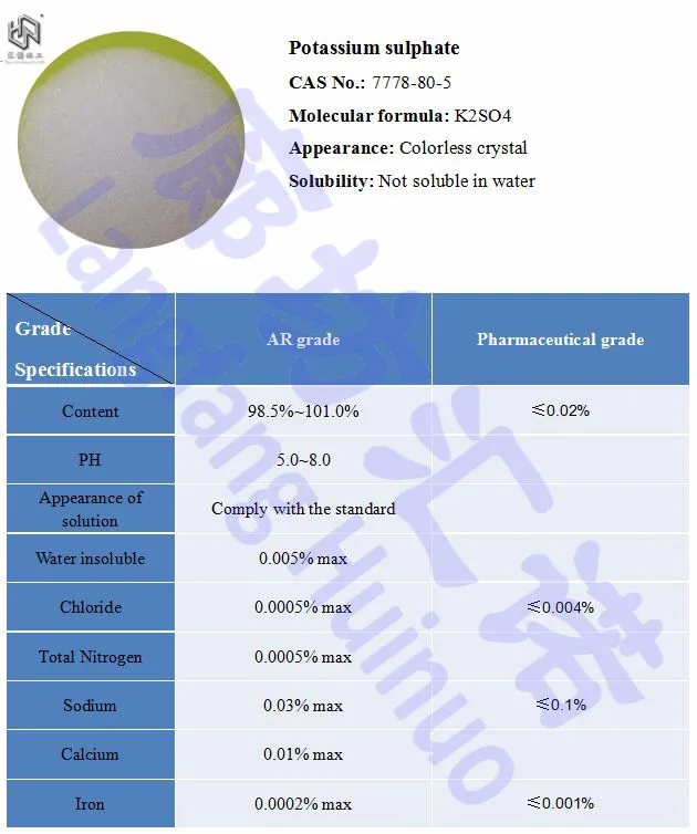 Название формулы k2so4