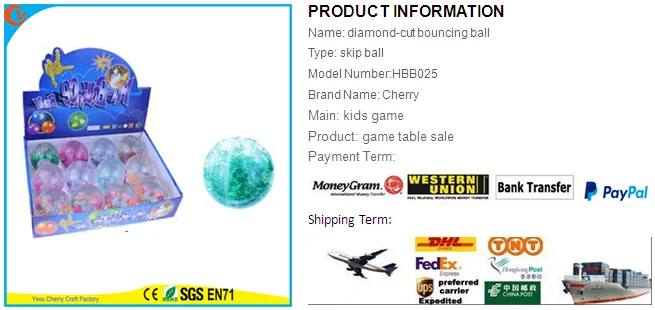 bouncing ball paypal