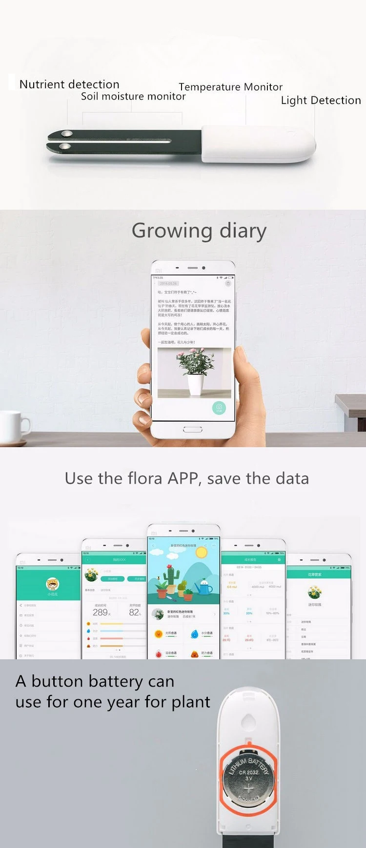 Schleifmittel Sich verlassen auf Sweatshirt xiaomi flower care battery schnurlos Incubus Lohn
