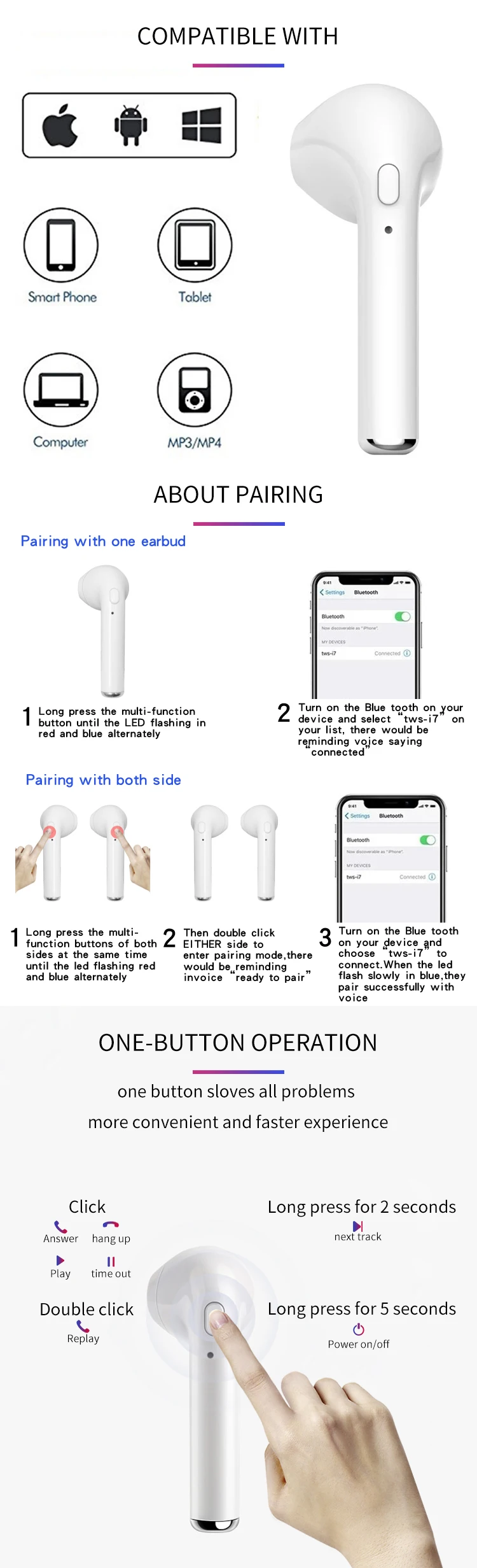 Best Selling High Quality Super Capacity Battery i7s TWS Blue Tooth 5.0 Wireless Earbuds Earphone Manufacturer - ANKUX.COM