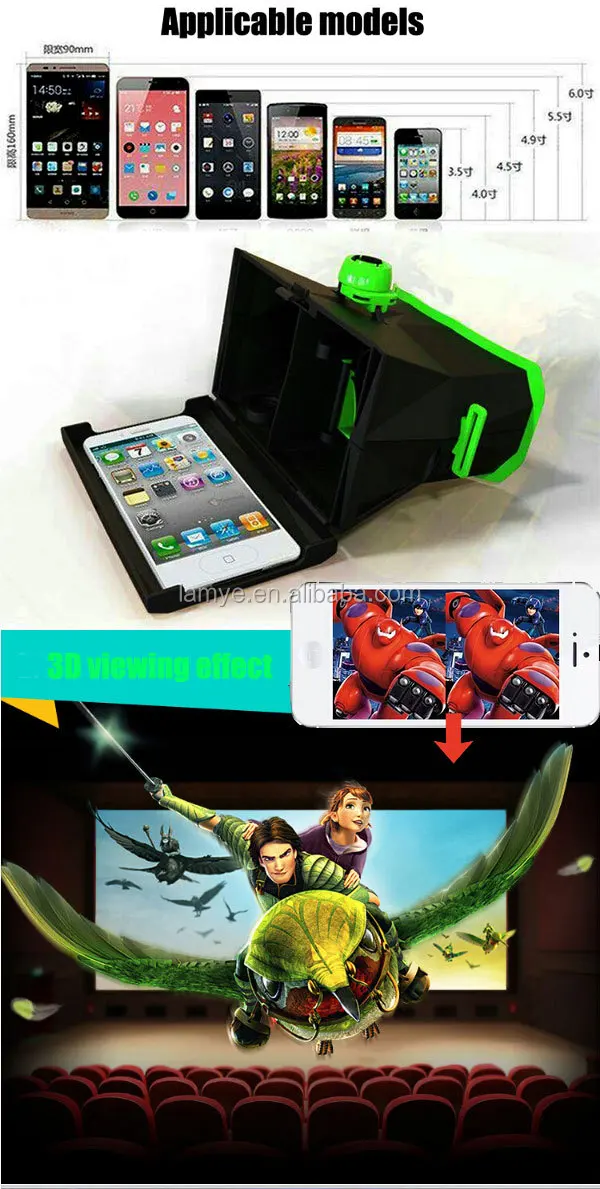 different types 3d glasses