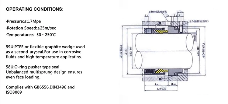 Unbalanced Pump, 58u, 25m - detail 10