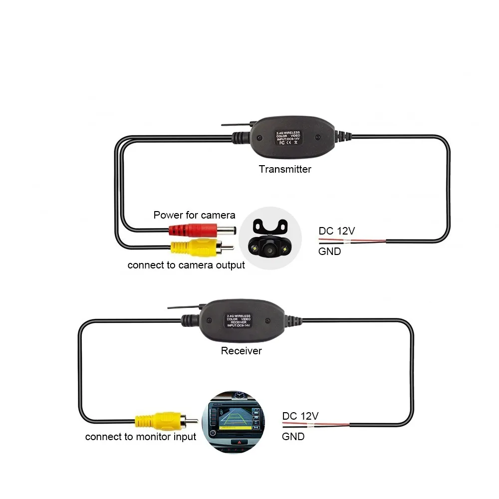 2.4 Ghz Wireless Rear View Camera Rca Video Transmitter & Receiver Kit