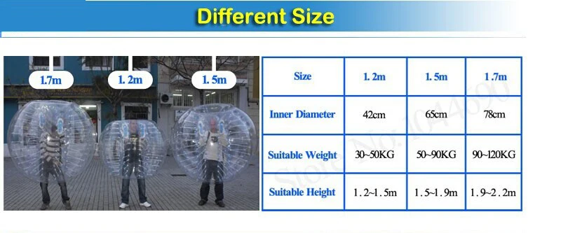 different size.jpg