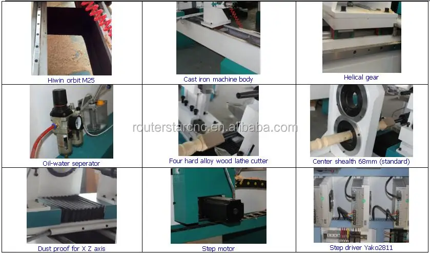 multi function cnc wood lathe machine