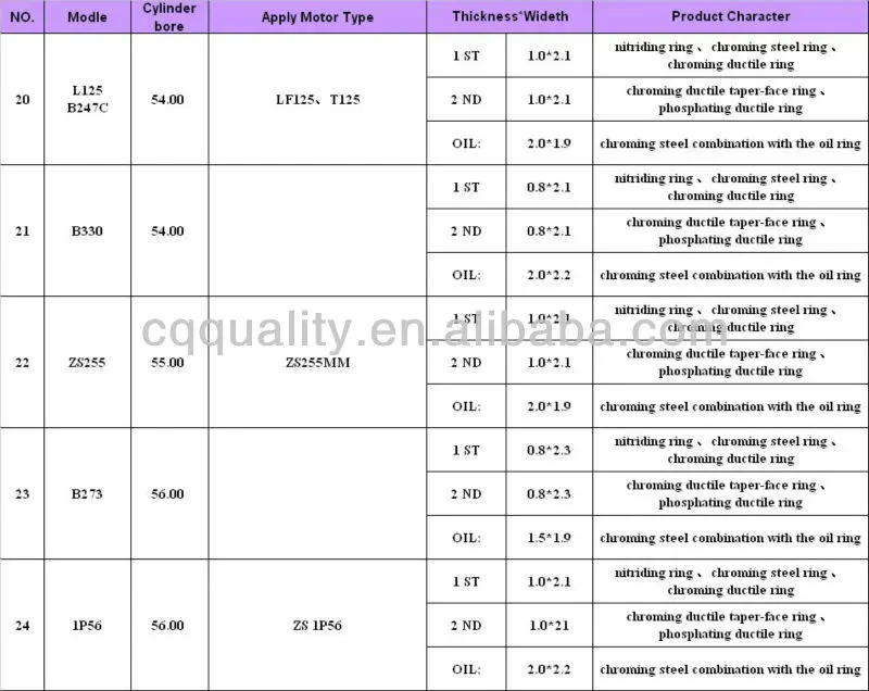 ring list 4.jpg