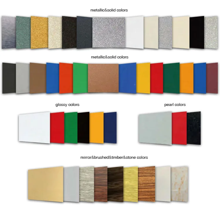 Popular 2mm 3mm 4mm aluminum composite panels acp/acm material