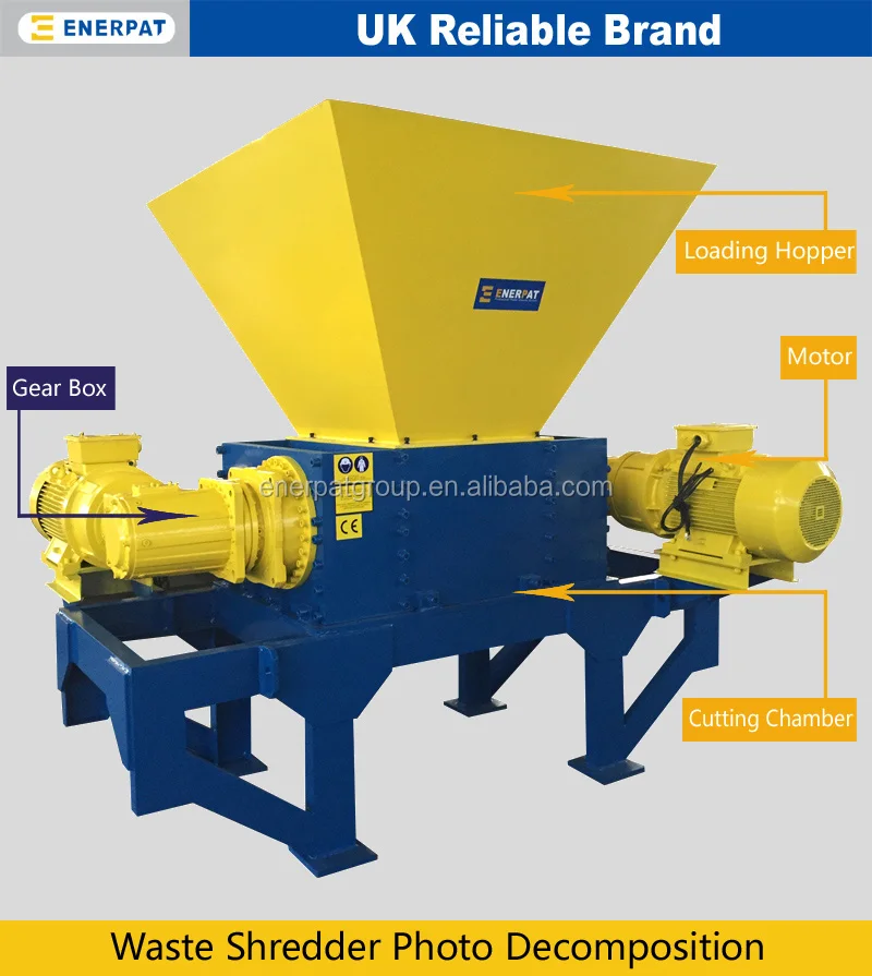 2017 New Design Scrap Metal Recycling Machine / Heavy Duty Hammer Mill