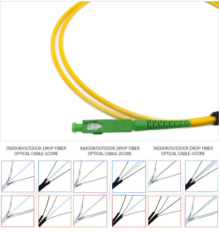 outdoor fiber patch cord
