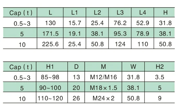 SBG-A 10 Tấn Cảm Biến Tải Trọng Tải Trọng Tải Dầm Cắt Cho Cân Xe Nâng