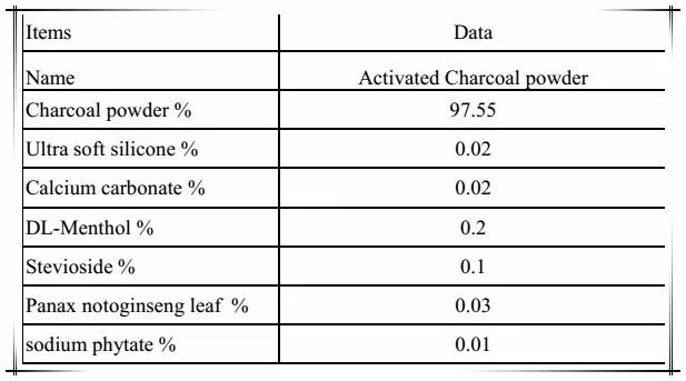 Price Of Coconut Shell Activated Carbon For Filter Pads Malaysia Buy Price Of Activated Carbon Malaysia Activated Charcoal In Malaysia Coconut Shell Charcoal Malaysia Product On Alibaba Com