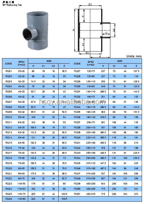 Upvc Plastic Pvc Pipes And Fittings Pvc Reducing Tee Buy Upvc