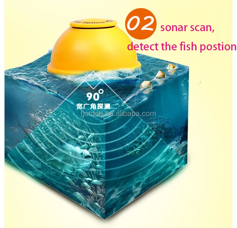 fish finder718(2)