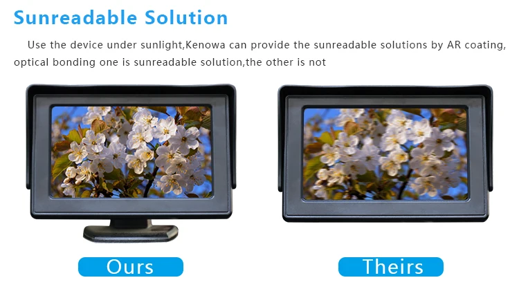 rear view mirror monitor