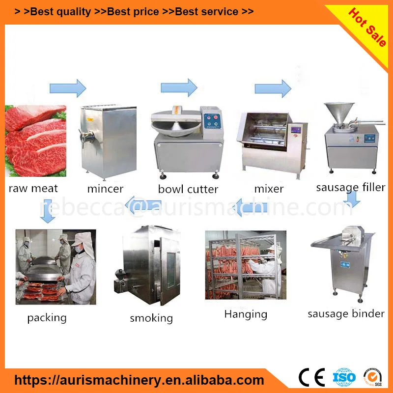 salami machine for sale