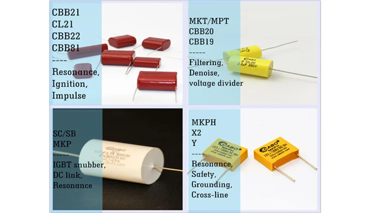 wholesale price cbb21 capacitor