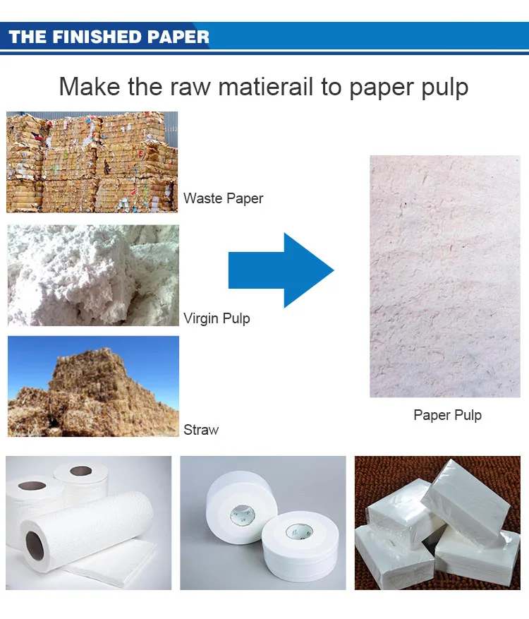 Make Virgin Pulp Raw Material A4 Paper Making /recycling Machine - Buy ...