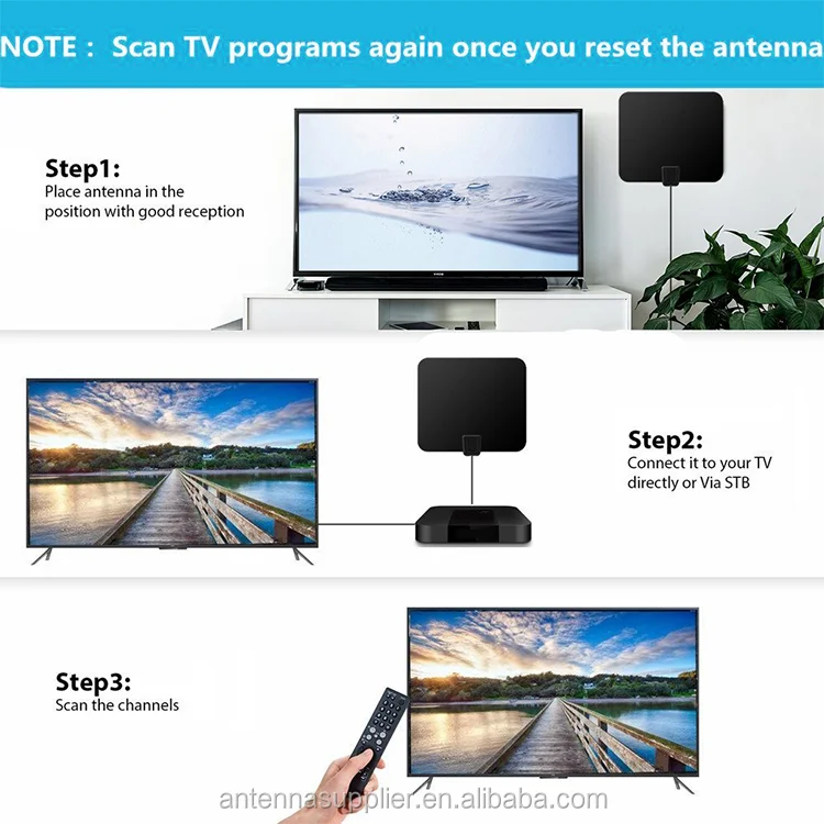 High Gain Uhf Tv Antennas To Replace Cable Good Indoor Hdtv Antenna Hf Buy Antenna Hf,Window