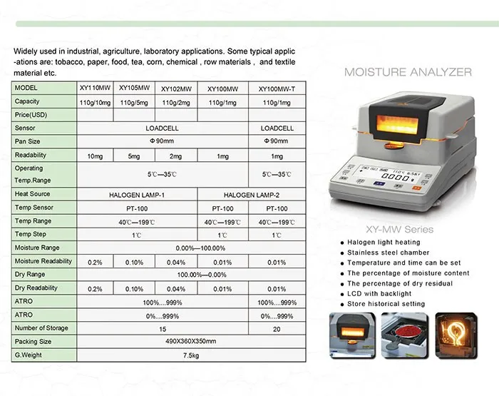 Touch Screen High Accuracy Halogen Tea Moisture Meter/ Cocoa Bean