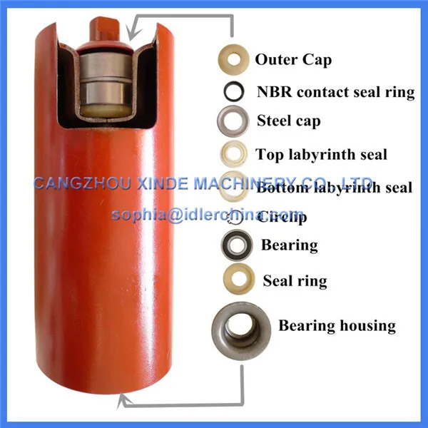 bearing cad skf housing Housing China Conveyor Roller Belt Manufacturer Bearing