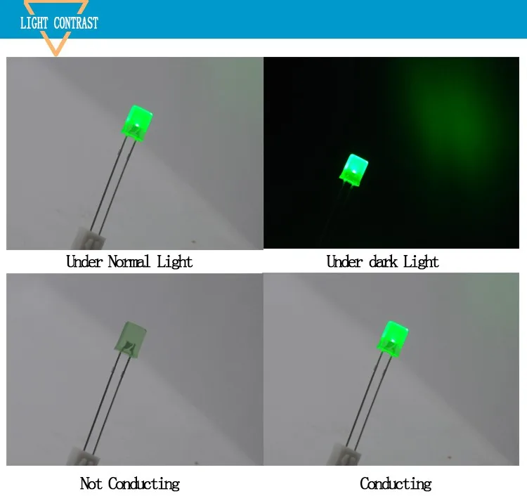 325V/10# LED rectangulaire 3x2 Vert 10pcs Rectangular LED Green