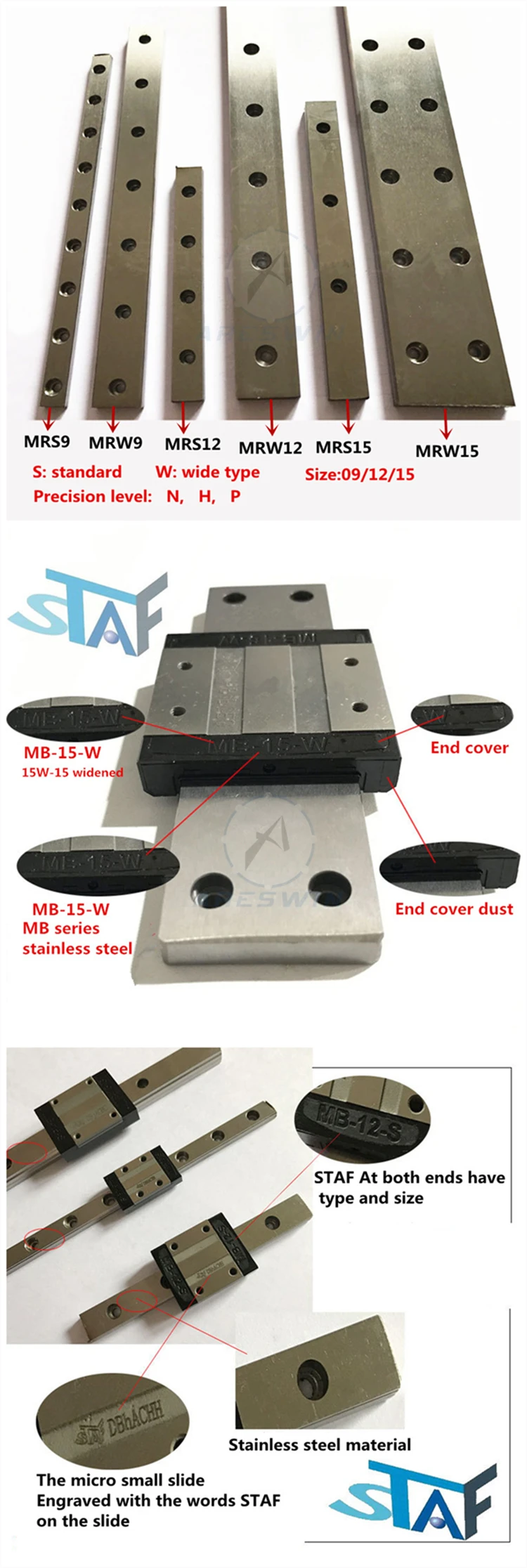 MBX Miniature linear guide