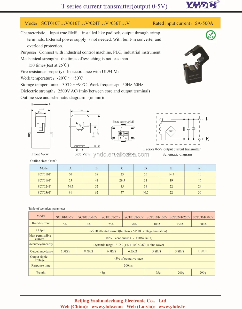Ac Current Transducer 420ma Dc Output Split Core Current Transducer