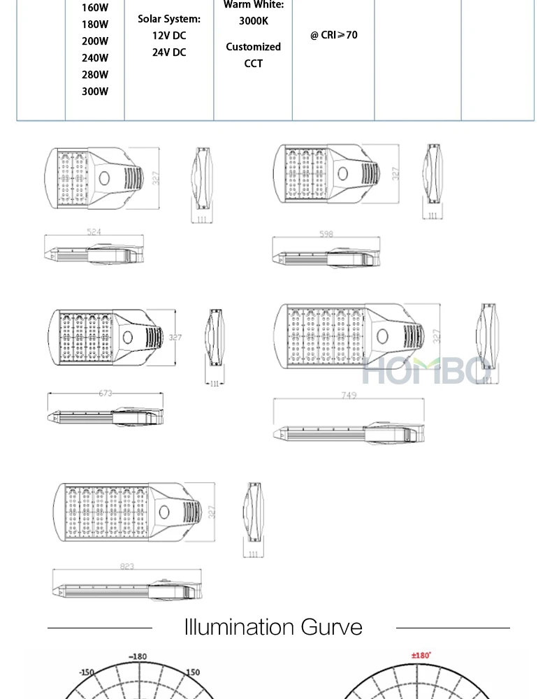HOMBO ce rohs china manufacturers 5 years warranty decorative waterproof street light for street 90w - ANKUX.COM