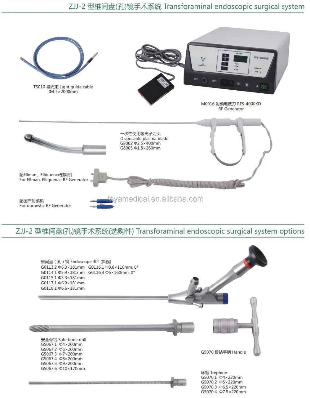 Orthopedic Transforaminal Endoscope Endoscopic Optional Instrument