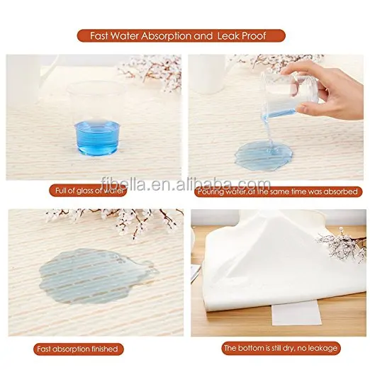 Ultra Waterproof Sheet And Incontinence Bed Pad Mattress Protector For