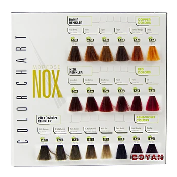 Nail Polish Color Mixing Chart
