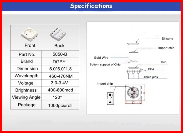 onecast port forward 5050 fail