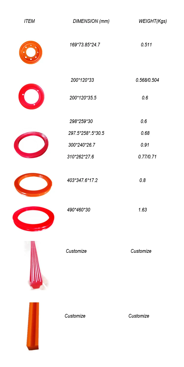 PU-Guide-Wheel-0301.jpg
