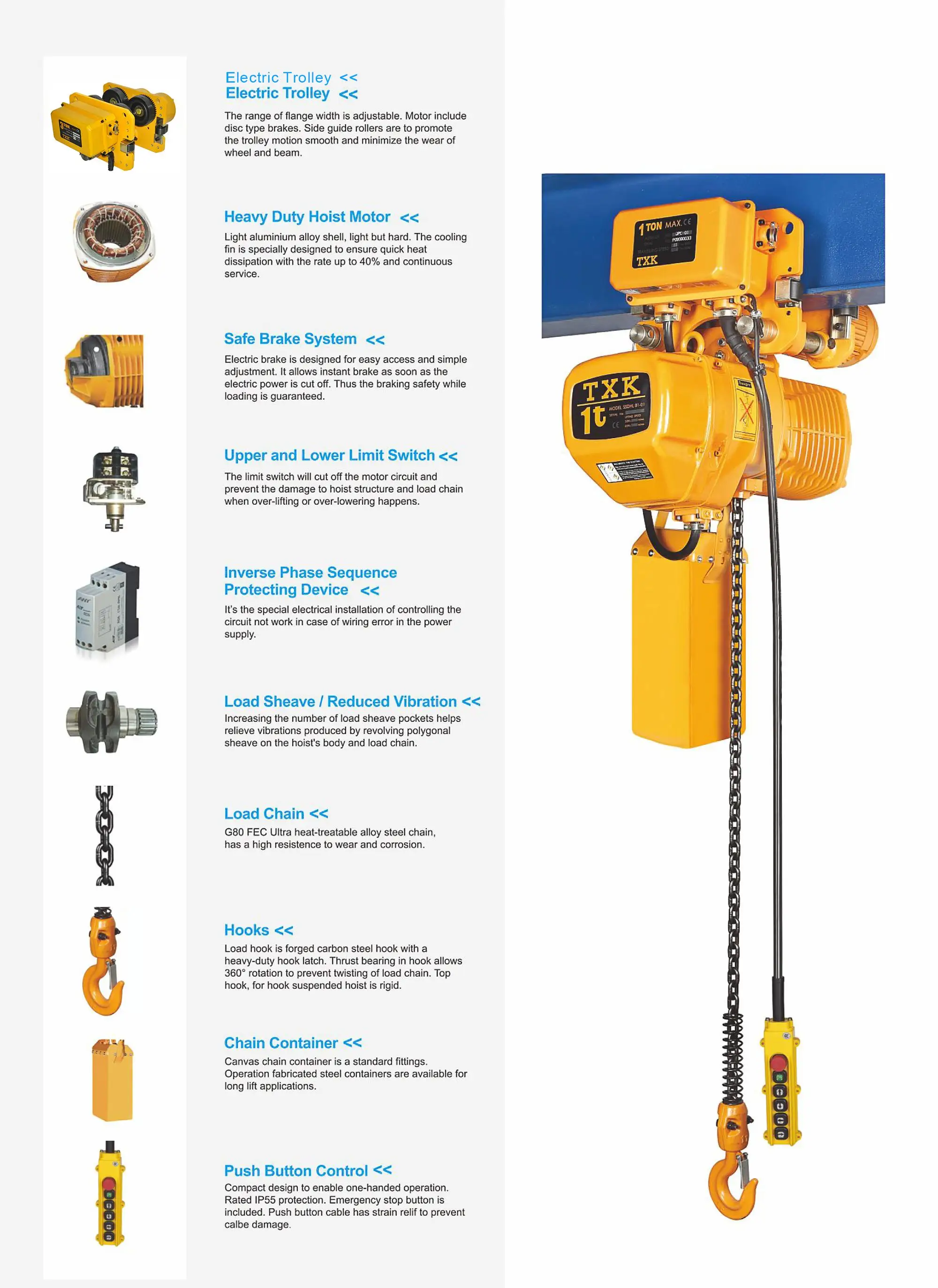 TXK 0.25ton - 50ton Motorized Single Beam Electric Hoist 110V with Wireless Remote