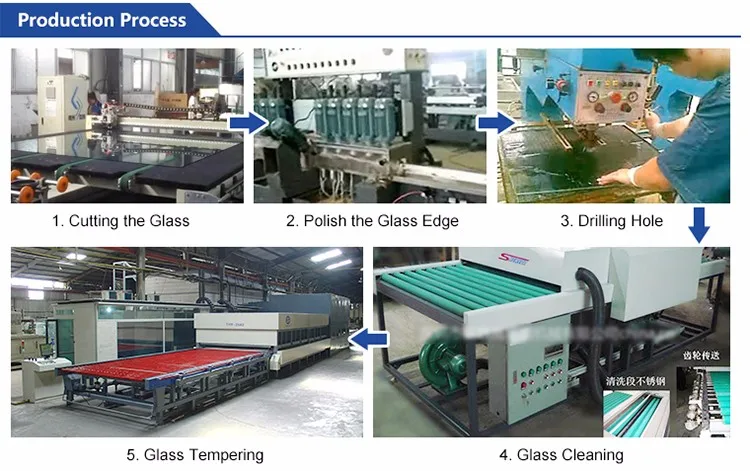 Table Digital / Glass Door / Wall Art On Ceramic Silk Printed Tempered Glass