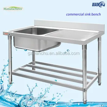 Best Kitchen Sink Brand Italian Stainless Steel