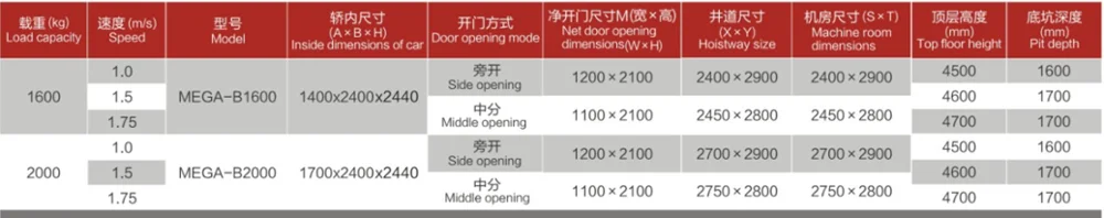 paste-pic-dp_uuid_i5csf