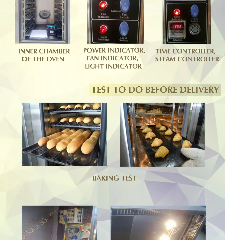 Electric Convection Oven